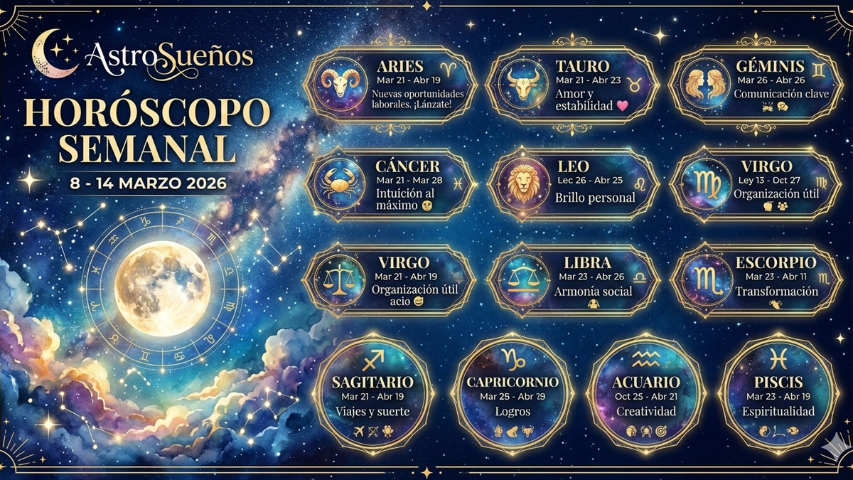 Horóscopo Semanal del 8 al 14 de Marzo 2026